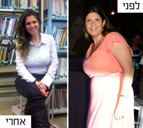 היכון, הכן, צא: דיאטה בריאה לחתונה 3