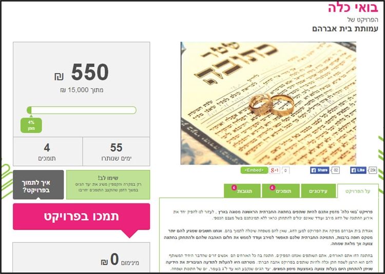 זוג מבקש עזרה באינטרנט למימון החתונה שלו 3