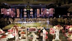 גני אירועים לבר מצווה בתל אביב -יפו - דייויד אינטרקונטיננטל