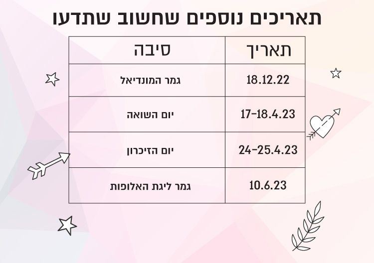 עושים לכם סדר: מתי אסור להתחתן? (מעודכן ל-2022 / 2023)