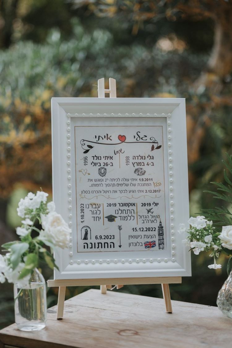 צילום: עידו סיטבון