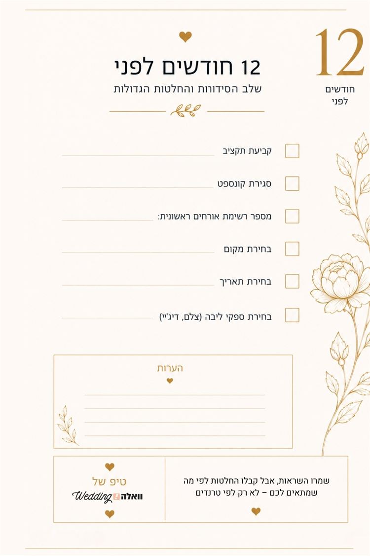 הלו"ז המלא לחתונה: מה עושים 12, 6 ו-3 חודשים לפני הדי-דיי? 2