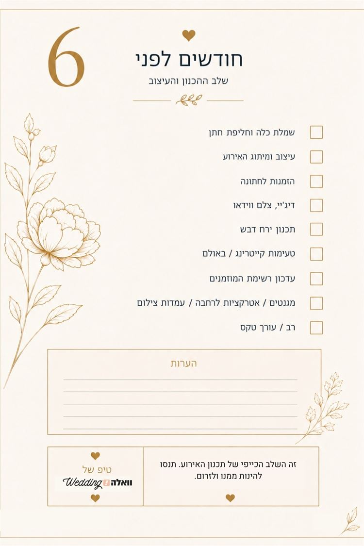 הלו"ז המלא לחתונה: מה עושים 12, 6 ו-3 חודשים לפני הדי-דיי? 3